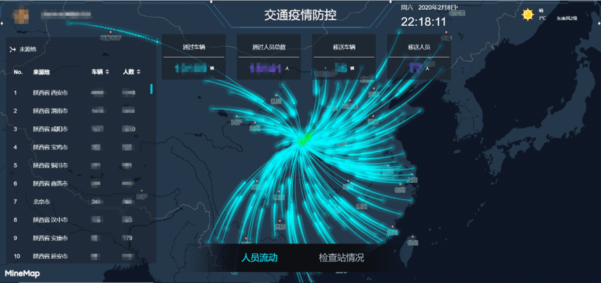巅峰国际旗下世纪高通助力西安上线“交通疫情防控作战图”